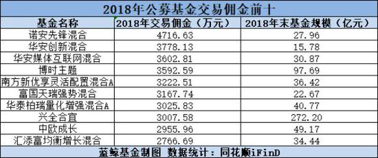 双辽市天气预报评测1