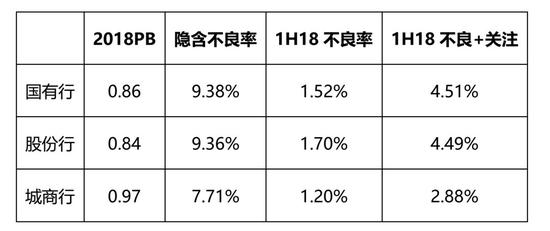 一周天气预报查询评测1