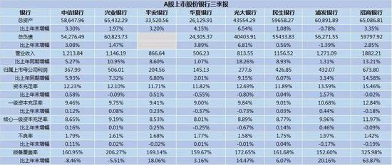 沙河天气预报评测2