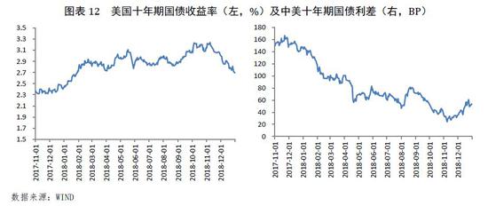 东莞天气2345评测1