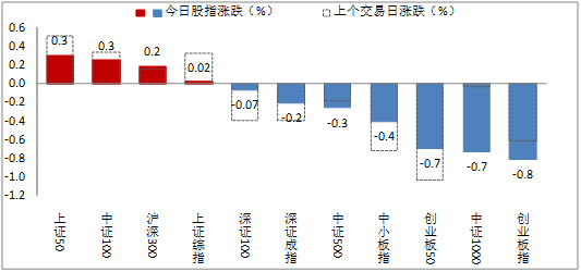 禄步评测3