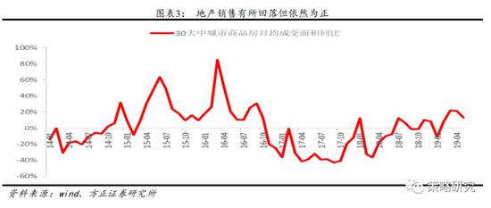 杭州天气2345介绍