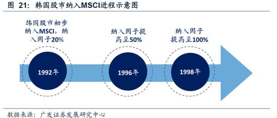 江苏省南京市江宁区天气评测1