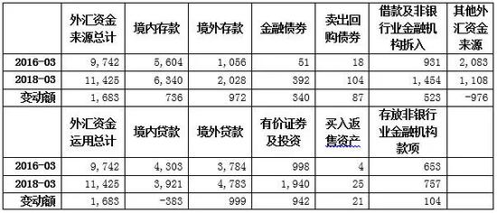 界首天气评测1