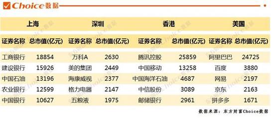 建始天气2345介绍