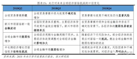 济南天气预报 七天评测1