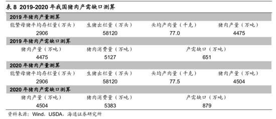 隰县天气评测3