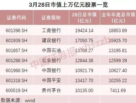 兖州天气评测2