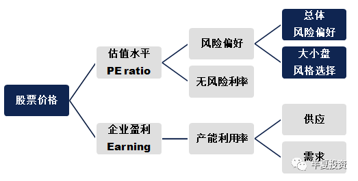 吉林抚松天气预报介绍