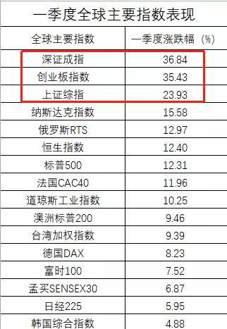 珲春天气评测1