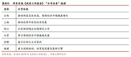 商州天气预报评测1