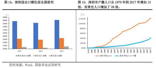 丹凤县天气预报评测2