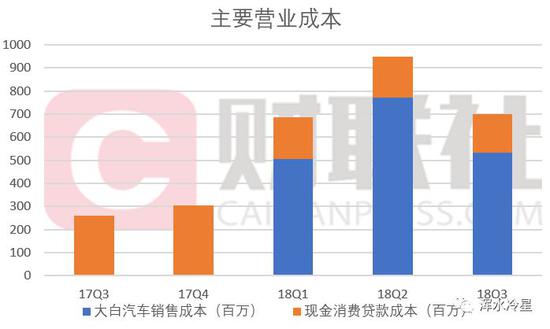 海南岛天气预报一周评测2