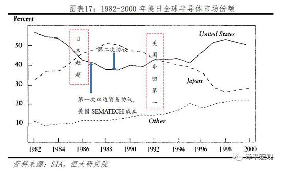 新乡市天气介绍