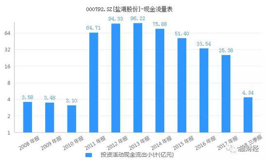 西昌天气评测2