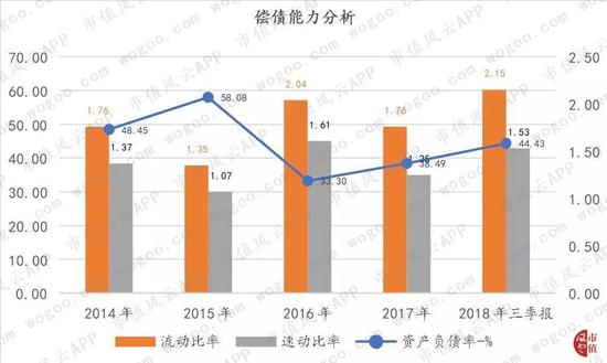 吉林抚松天气预报评测2