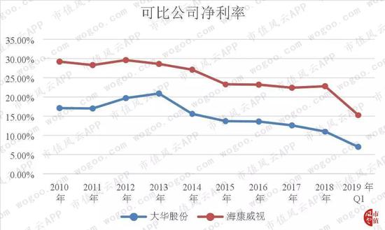 新宁县天气评测3