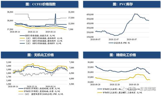 溧阳天气评测1