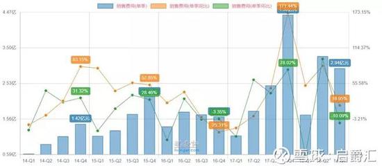 秦皇岛天气评测3