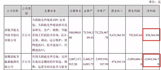 仁怀天气评测1