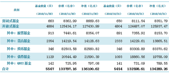 潜山天气评测2