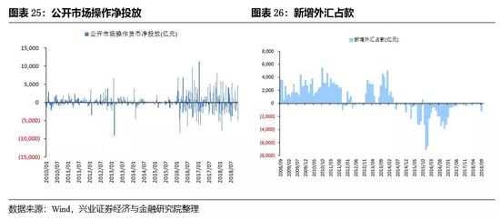 鄱阳天气介绍