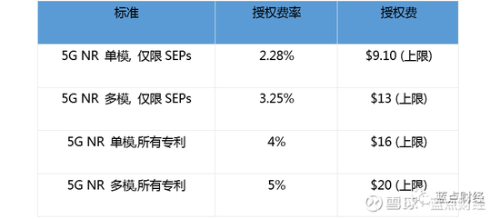 赵县天气2345评测3