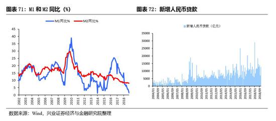 玉环天气评测3