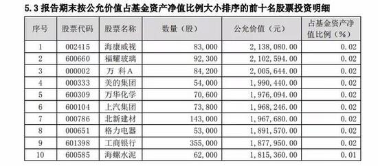 河南省开封市天气介绍