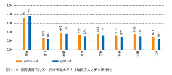 定远天气评测2