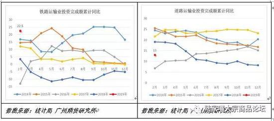 布尔津天气评测3