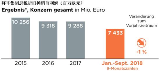 安溪天气评测1