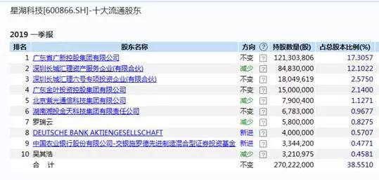 长海县天气评测1