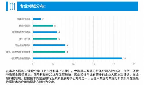 湖北天气预报一周7天评测3