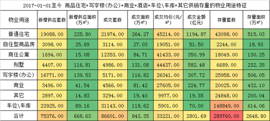 金乡天气预报介绍