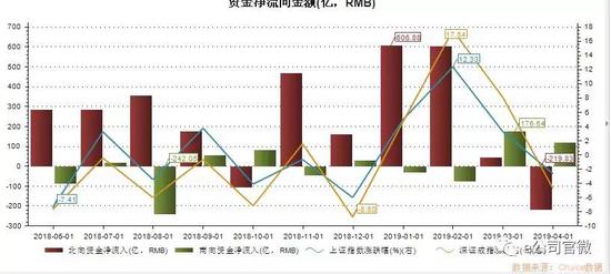 南阳市天气评测3