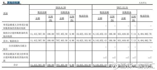 历史天气查询评测3