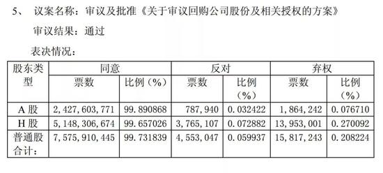 保定空气质量评测1