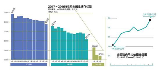 天气预报24小时实时查询评测2