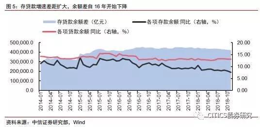 上海气象台天气预报介绍