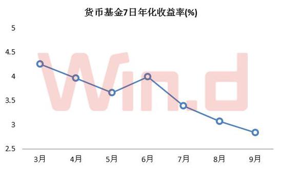 南通一周天气介绍