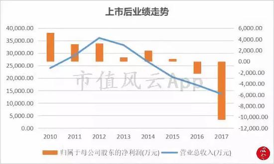 托克逊天气评测2