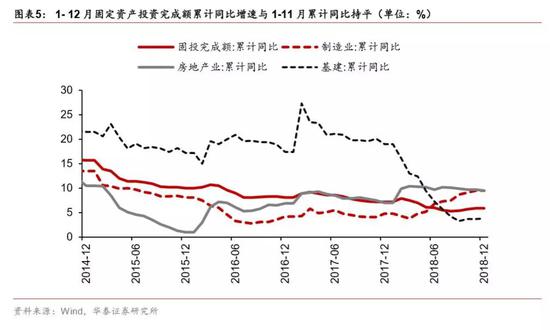 五岳寨天气评测1