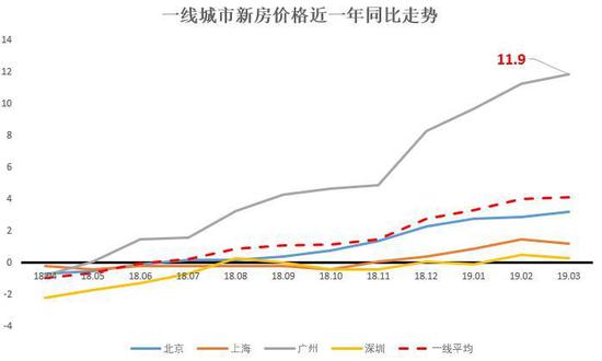 青川县天气预报评测2