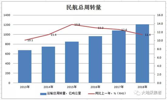 广水天气2345评测3