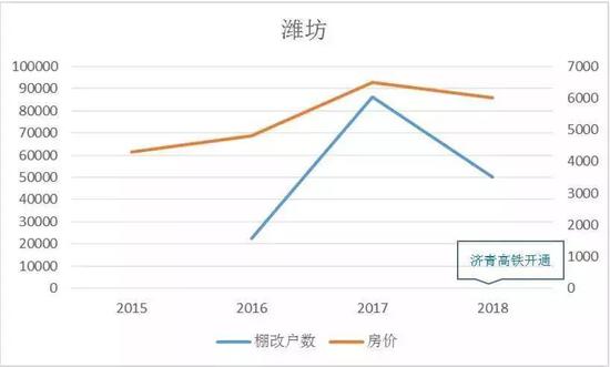 崇明天气介绍