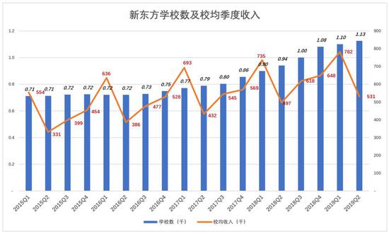 宁波天气2345评测2