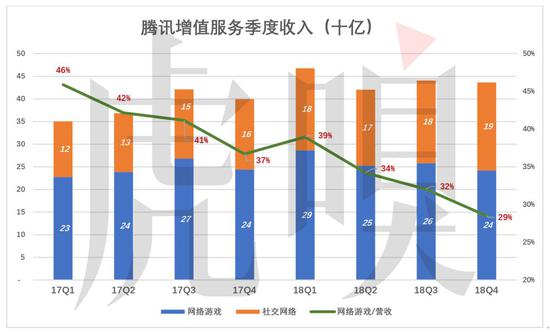 禄劝天气评测2