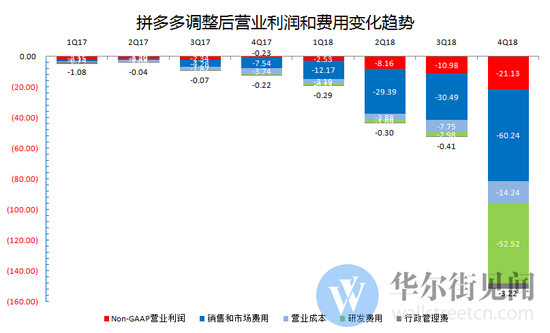 静海天气评测3