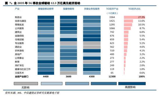 贵阳天气2345评测3